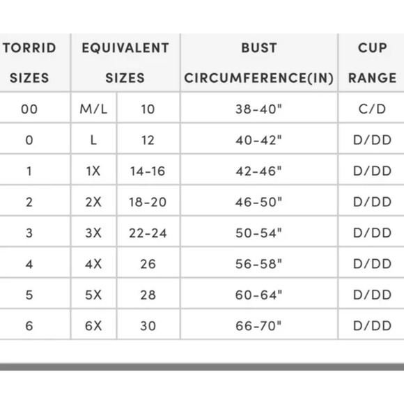 Torrid Cut Out Strappy Bra Heart Cage Harness Longline Bralette Lingerie Plus 1X - Picture 11 of 12